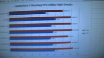 Linus Tech Tips - Episode 136 - Intel Ivy Bridge 3rd Generation Processors CPU 3770K & 3570K...