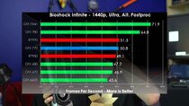 Linus Tech Tips - Episode 257 - GeForce GTX 770 1440p Performance Review
