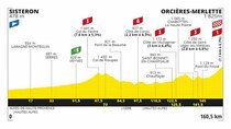 Tour de France - Episode 4 - STAGE 4 SISTERON>ORCIÈRES-MERLETTE