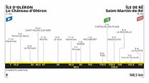 Tour de France - Episode 10 - STAGE 10 ÎLE D'OLÉRON LE CHÂTEAU-D'OLÉRON>ÎLE DE RÉ SAINT-MARTIN-DE-RÉ