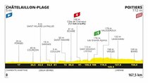 Tour de France - Episode 11 - STAGE 11 CHÂTELAILLON-PLAGE>POITIERS