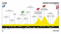 Tour de France - Episode 15 - STAGE 15 LYON>GRAND COLOMBIER