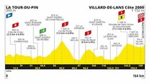 Tour de France - Episode 16 - STAGE 16 LA TOUR-DU-PIN>VILLARD-DE-LANS