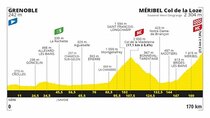 Tour de France - Episode 17 - STAGE 17 GRENOBLE>MÉRIBEL COL DE LA LOZE