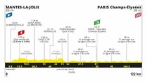 Tour de France - Episode 21 - STAGE 21 MANTES-LA-JOLIE>PARIS CHAMPS-ÉLYSÉES