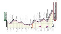 Giro d'Italia - Episode 3 - Stage 3 Enna - Etna