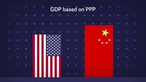 Infographics - Episode 11 - Average American vs Average Chinese Person