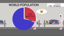 Infographics - Episode 177 - Why Spanish Flu Killed Over 50 Million People - Deadliest Plague...