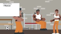 Infographics - Episode 261 - What Makes This Prison World's Toughest - San Quentin