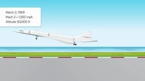 Infographics - Episode 332 - Why You Will Never Fly on a Supersonic Passenger Jet