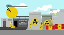 Infographics - Episode 355 - What Happens To Nuclear Waste?