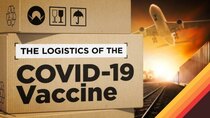 Wendover Productions - Episode 20 - Distributing the COVID Vaccine: The Greatest Logistics Challenge...