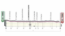 Giro d'Italia - Episode 1 - Stage 1: Torino - Torino TISSOT ITT