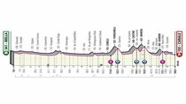 Giro d'Italia - Episode 3 - Stage 3: Biella - Canale