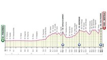 Giro d'Italia - Episode 4 - Stage 4: Piacenza - Sestola