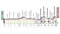 Giro d'Italia - Episode 11 - Stage 11: Perugia - Montalcino (Brunello di Montalcino Wine Stage)