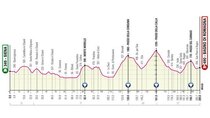 Giro d'Italia - Episode 12 - Stage 12: Siena - Bagno di Romagna