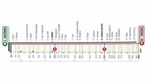 Giro d'Italia - Episode 13 - Stage 13: Ravenna - Verona