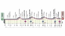 Giro d'Italia - Episode 15 - Stage 15: Grado - Gorizia