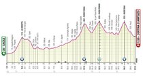 Giro d'Italia - Episode 16 - Stage 16: Sacile - Cortina d'Ampezzo