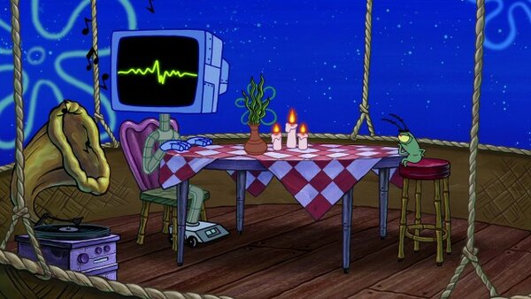 how many spongebob squarepants episodes are there how many spongebob squarepants episodes are there