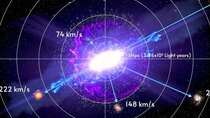 Veritasium - Episode 11 - How One Supernova Measured The Universe