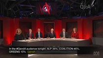 Q+A - Episode 30 - Papers, Parental Leave & Penalty Rates