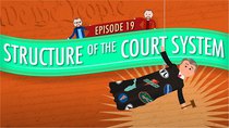 Crash Course U.S. Government and Politics - Episode 19 - Structure of the Court System