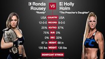 UFC Primetime - Episode 12 - UFC 193 Rousey vs. Holm