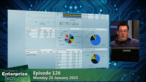 This Week in Enterprise Tech - Episode 126 - Microsoft, Ixia, Threat Testing