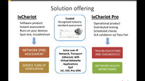 This Week in Enterprise Tech - Episode 109 - The IxChariot