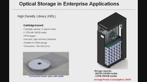 This Week in Enterprise Tech - Episode 129 - Hit Archive and the Future of Optical Storage