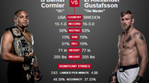 UFC Primetime - Episode 11 - UFC 192 Cormier vs. Gustafsson