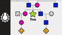 CGP Grey - Episode 4 - Your Family Tree Explained