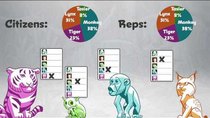 CGP Grey - Episode 12 - Footnote * from STV: Proportional Systems vs STV