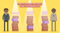 Crash Course Sociology - Episode 35 - Racial/Ethnic Prejudice & Discrimination