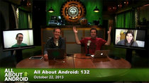 All About Android - Episode 132 - The Iron Fist of Capitalism
