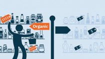 PragerU - Episode 16 - Is Organic Food Worth the Cost