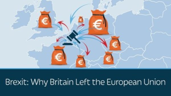 PragerU - S06E33 - Brexit - Why Britain Left the European Union