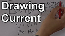 Cruising the Cut - Episode 136 - Drawing Current
