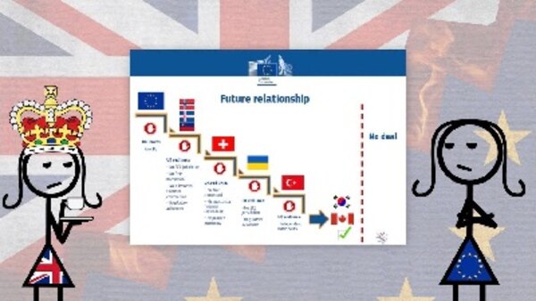 CGP Grey - S2019E08 - * The EU's 'SECRET' Brexit Negotiation EXPOSED