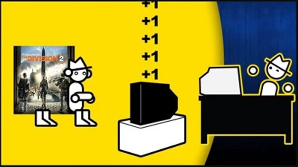 Zero Punctuation - S2019E14 - The Division 2