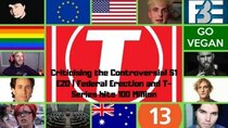 Criticising the Controversial - Episode 20 - Federal Erection and T-Series hits 100 Million