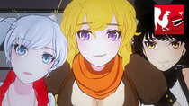 RWBY - Episode 8 - Field Trip