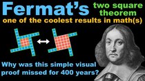 Mathologer - Episode 1 - Why was this visual proof missed for 400 years? (Fermat's two...