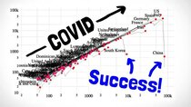 MinutePhysics - Episode 2 - How To Tell If We're Beating COVID-19