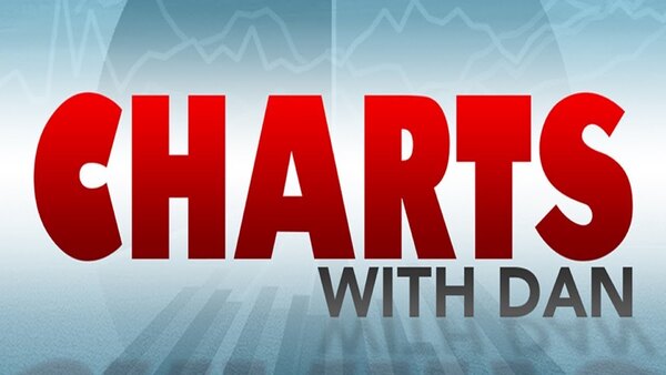 Charting with Dan - S2021E37 - Shang-Chi On Track to Outgross Black Widow