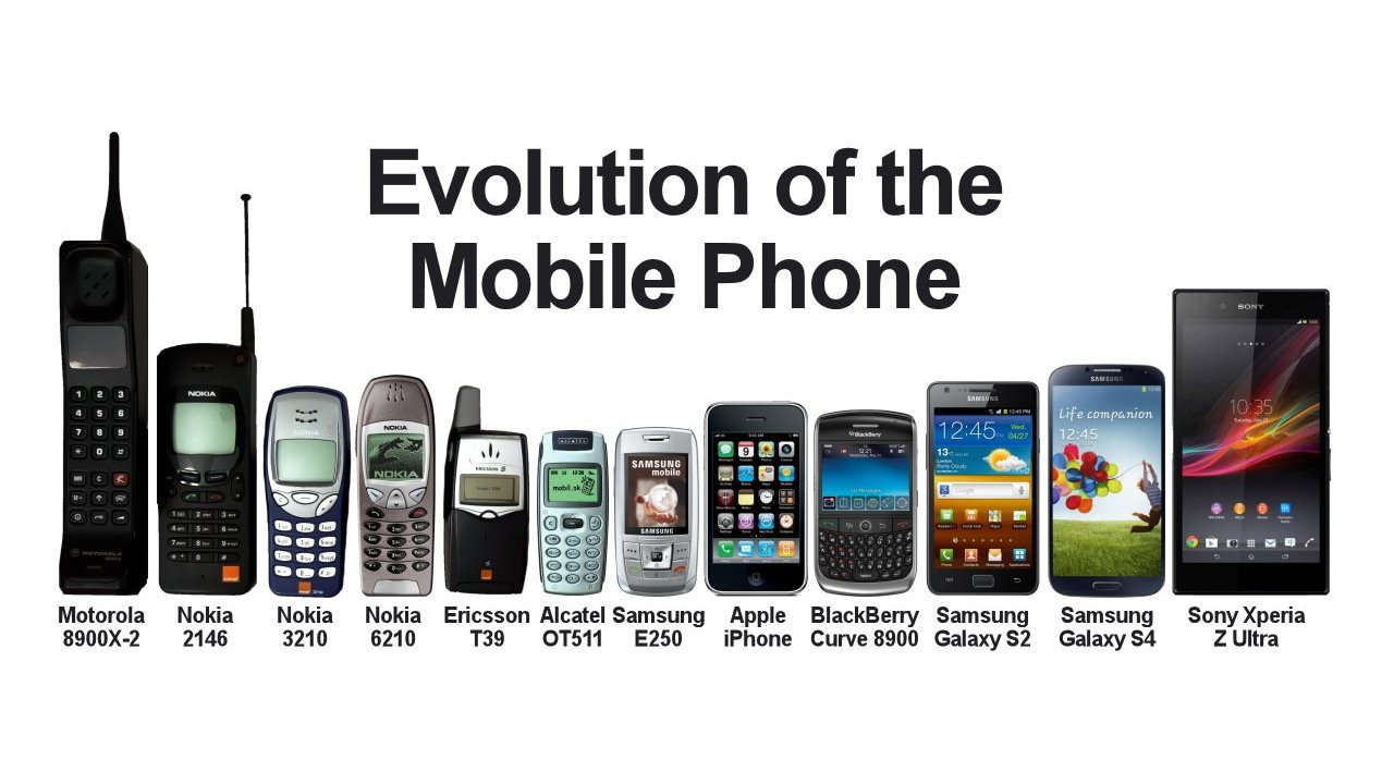 How Smartphones Revolutionized Society in Less than a Decade