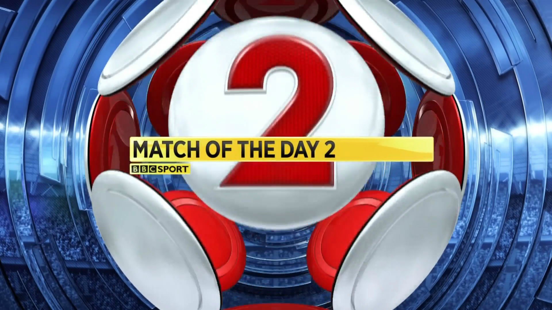 Match Of The Day 2 Tv Series 2008 Now