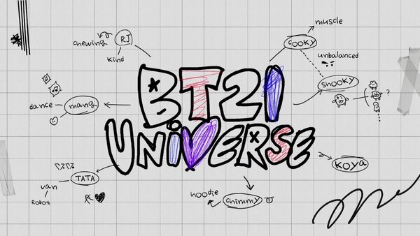 BT21 UNIVERSE - S2022E19 - [Playlist] Even MONDAY can be happy with CHIMMYㅣ치미 선정 월요일도 행복해지는 음악ㅣMonday Playlist